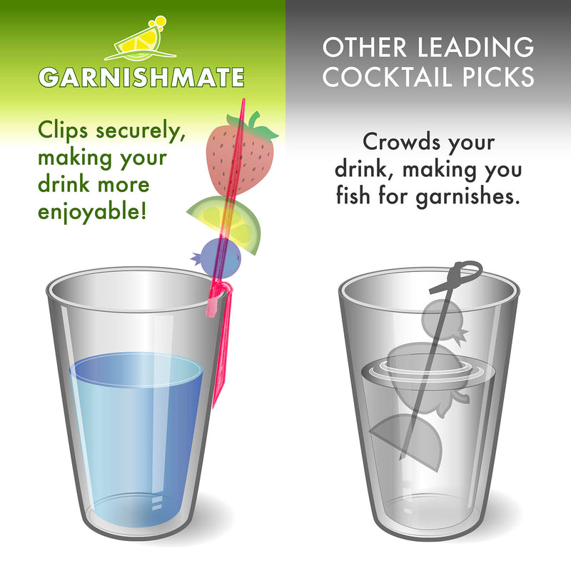 GarnishMate product illustration with two glasses, one with a garnish and one without, highlighting the product's benefits.