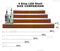 BarConic® LED Liquor Bottle Display Shelf - 4 Steps - Wild Cherry - Several Lengths